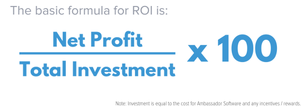 How to Measure ROI for Your Word of Mouth Marketing Campaigns formula